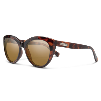 Cityscape, Black + Polarized Gray Green Lens