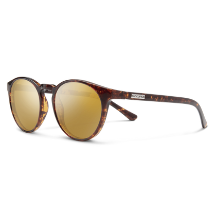 Metric, Matte Black + Polarized Gray Green Lens
