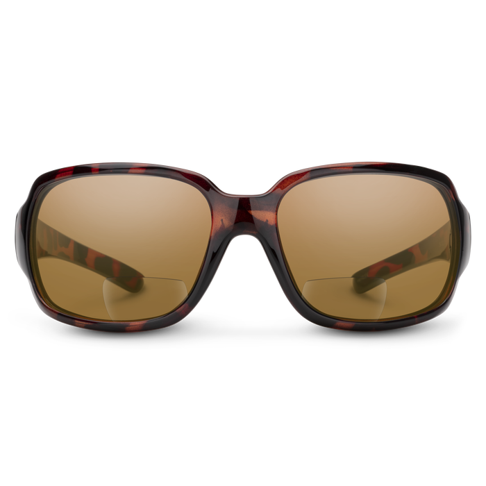 Cookie Reader Suncloud Optics US