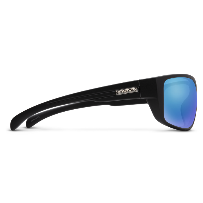 Milestone Suncloud Optics US